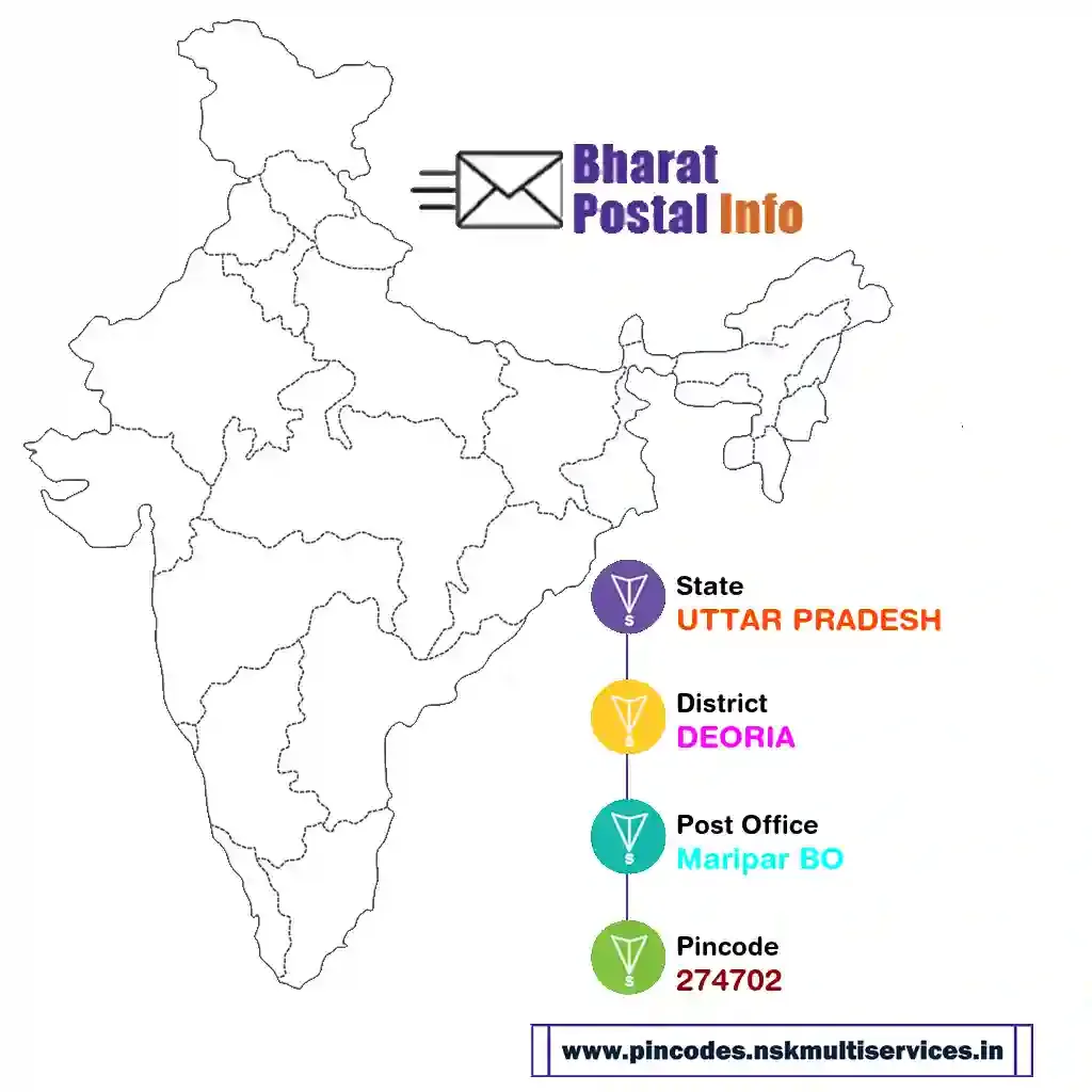 uttar pradesh-deoria-maripar bo-274702